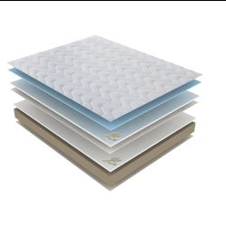 MATERASSO NEW SALUTE FRESH 80X190