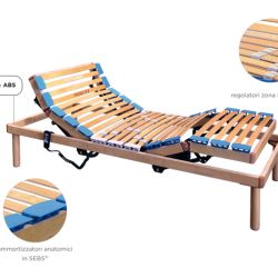 Rete elettrica gioia piedi inclusi