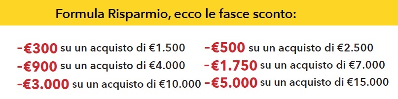 Formula risparmio
