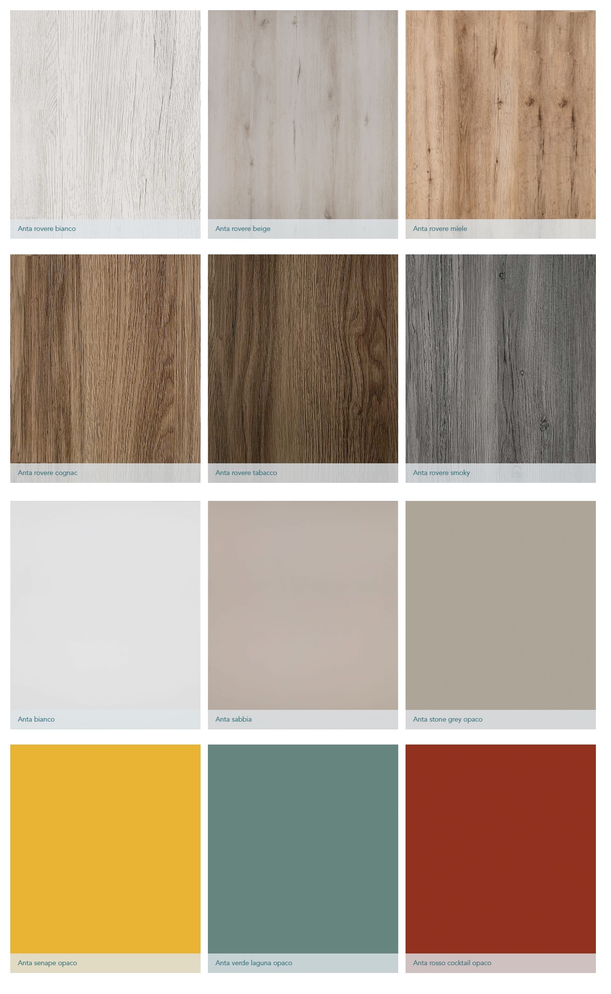 Finiture cucina componibile Cloe