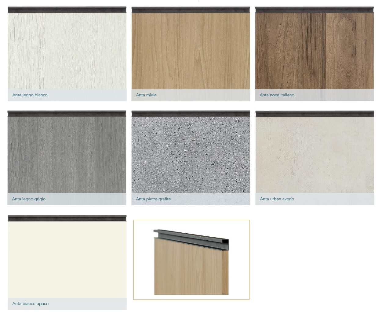 Finiture cucina componibile Era maniglia gola