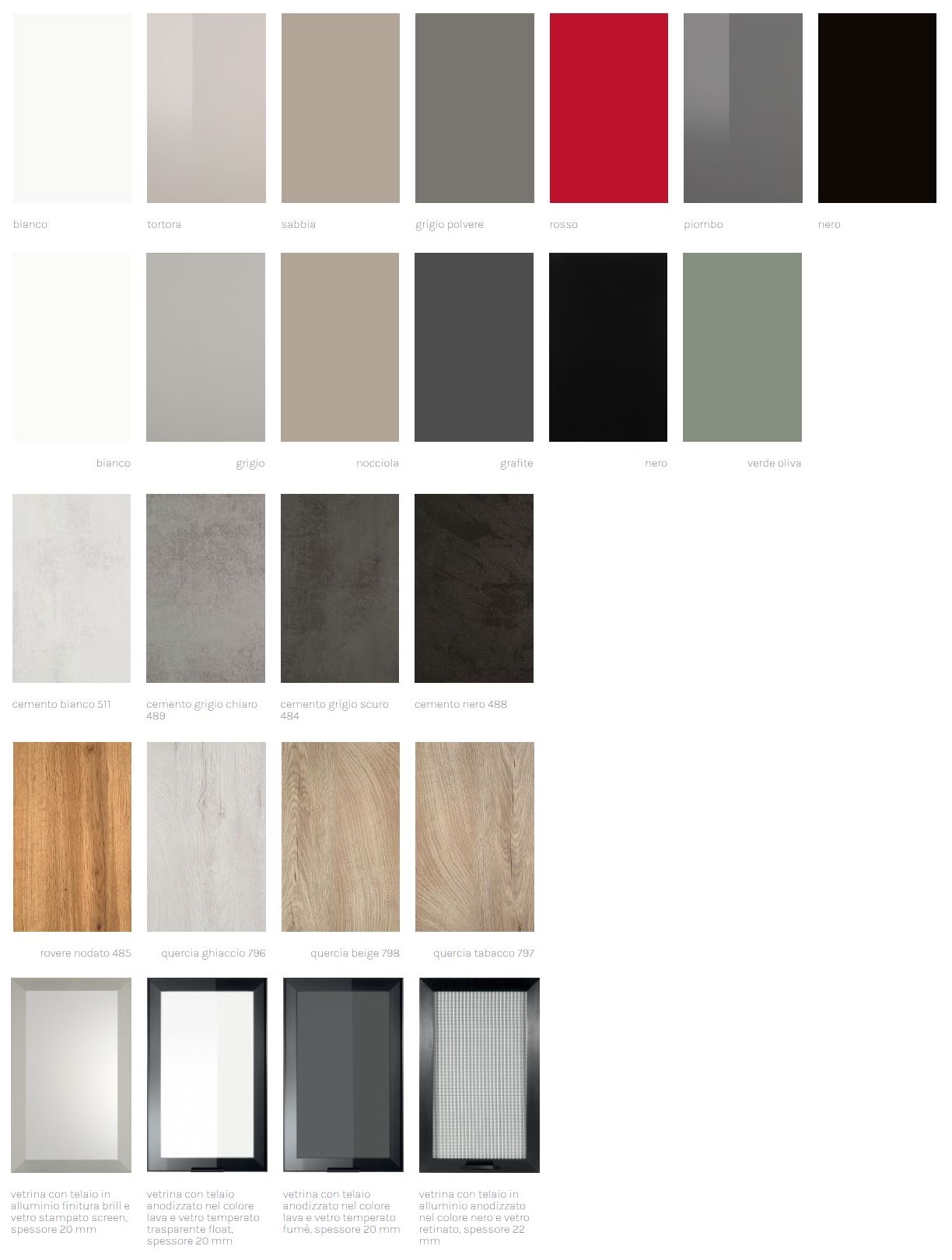 Finiture anta cucina componibile Oceano