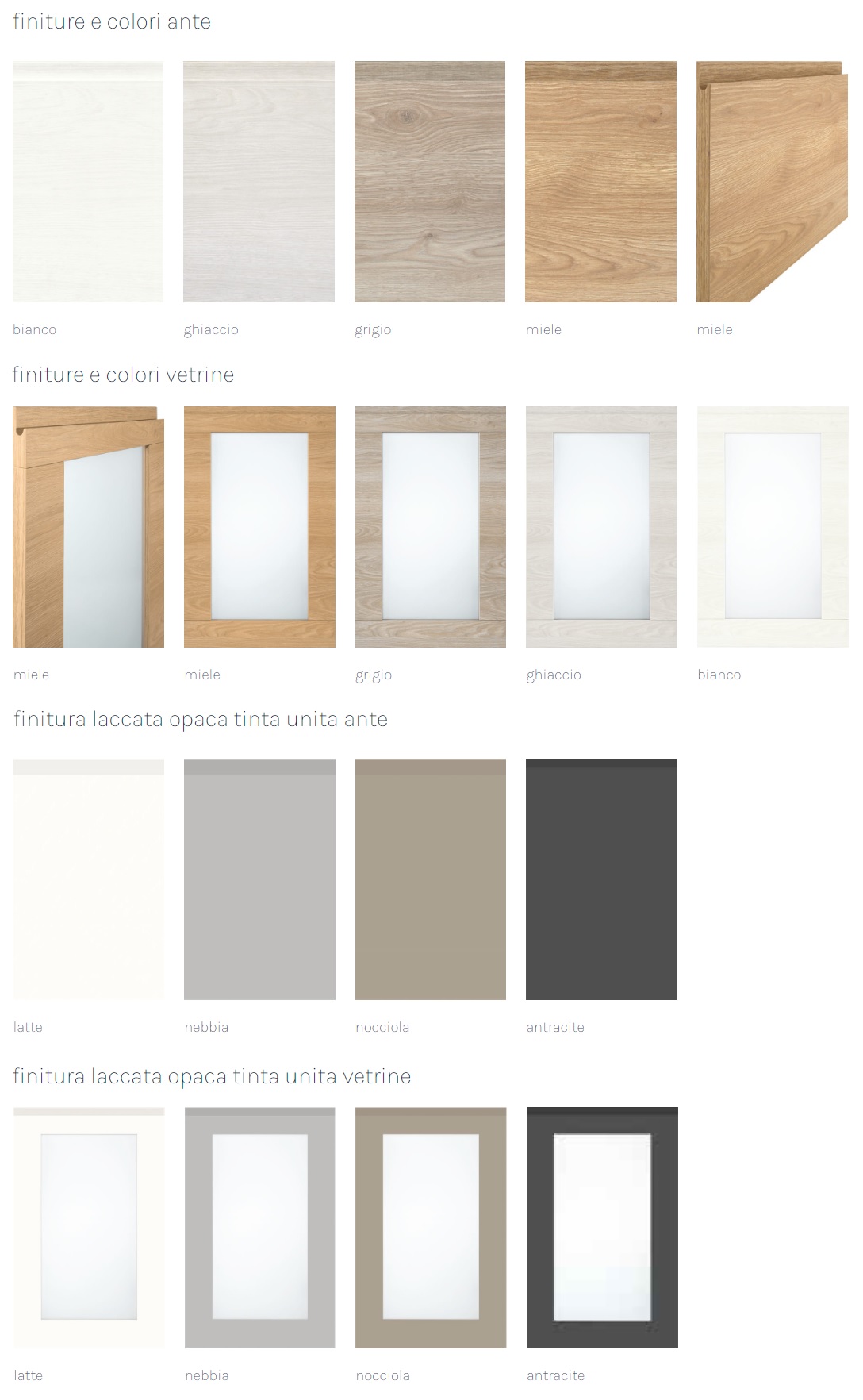 Finiture cucina componibile moderna Luna