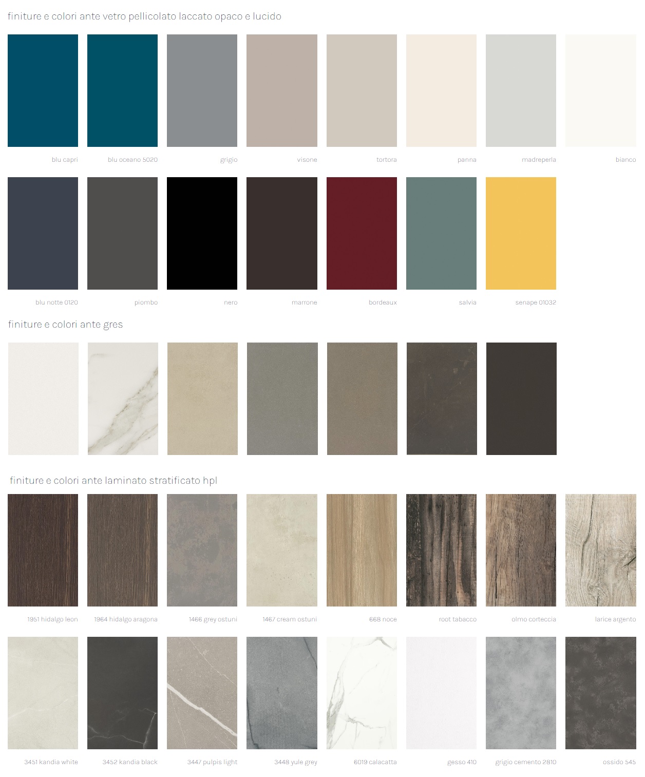 Finiture cucina componibile moderna Stratos