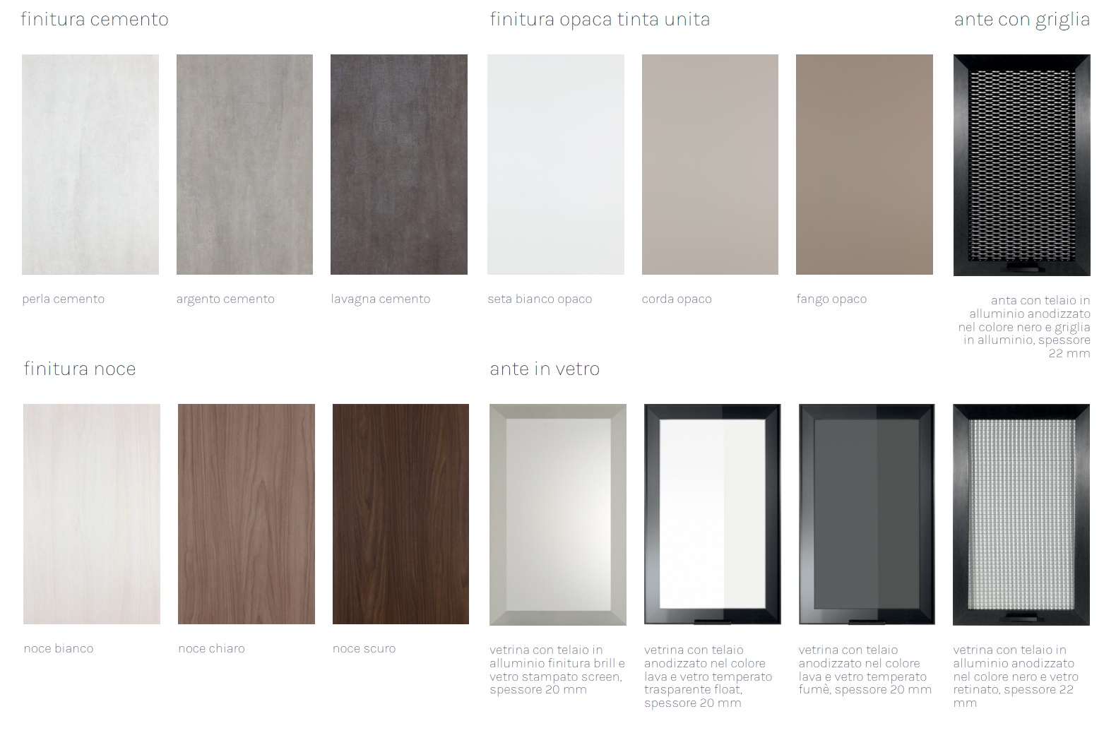 Finiture cucina componibile moderna Zen