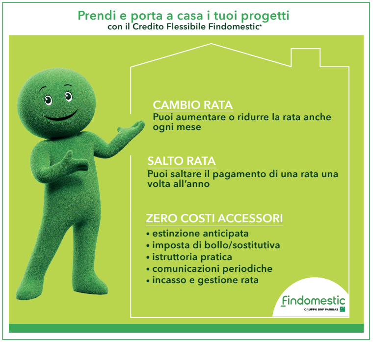 Finanziamento tasso 0 arredamento
